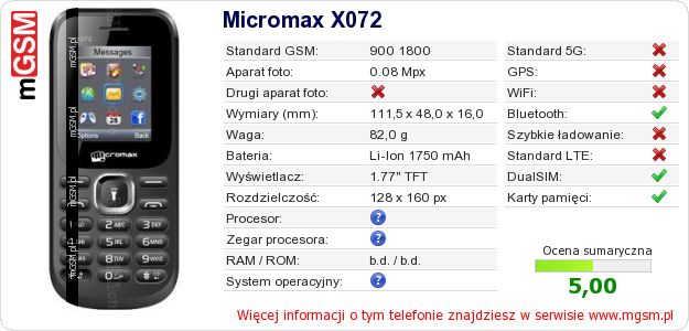 Dane telefonu Micromax X072