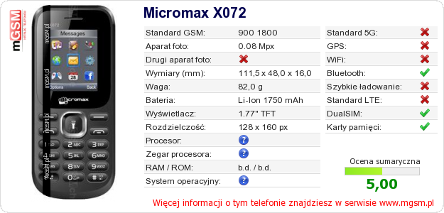 Dane telefonu Micromax X072