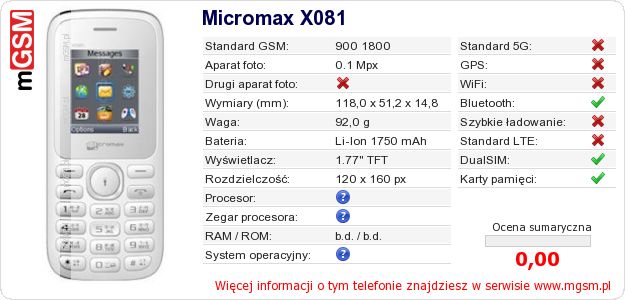 Dane telefonu Micromax X081 Dane telefonu Micromax X081