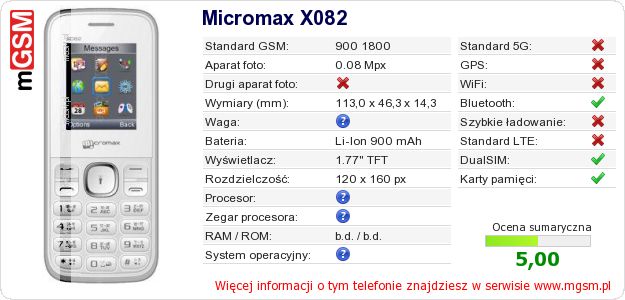 Dane telefonu Micromax X082 Dane telefonu Micromax X082
