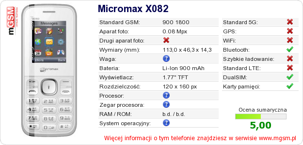 Dane telefonu Micromax X082 Dane telefonu Micromax X082