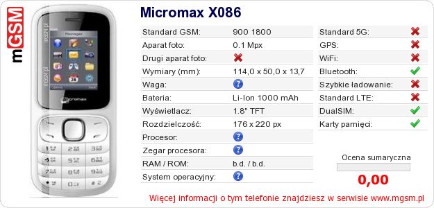 Dane telefonu Micromax X086 Dane telefonu Micromax X086