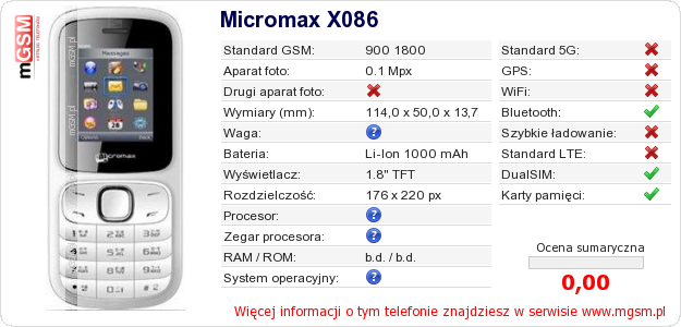 Dane telefonu Micromax X086 Dane telefonu Micromax X086