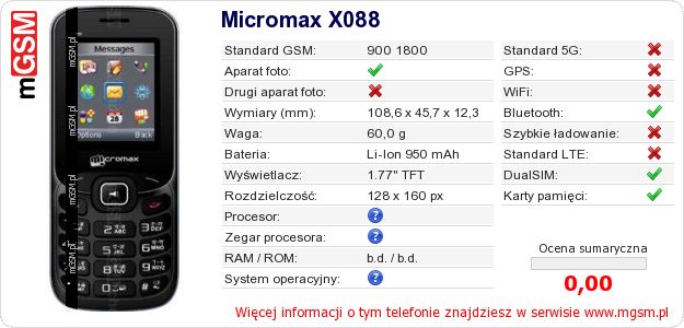 Dane telefonu Micromax X088