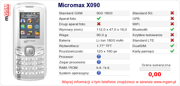 Dane telefonu Micromax X090