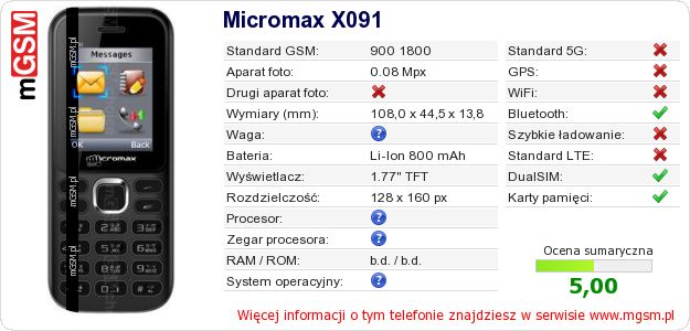 Dane telefonu Micromax X091 Dane telefonu Micromax X091