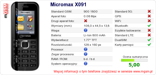 Dane telefonu Micromax X091
