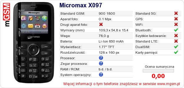 Dane telefonu Micromax X097