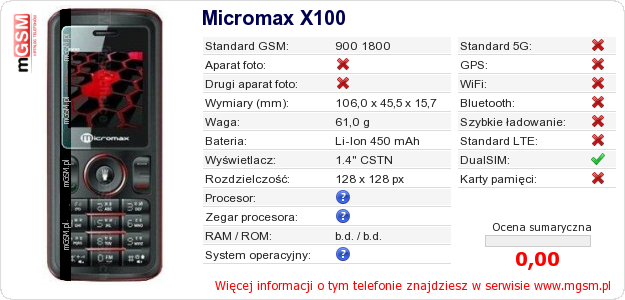 Dane telefonu Micromax X100 Dane telefonu Micromax X100