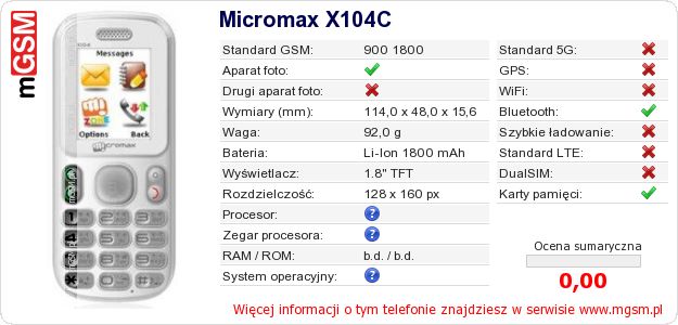 Dane telefonu Micromax X104C Dane telefonu Micromax X104C