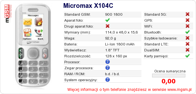 Dane telefonu Micromax X104C Dane telefonu Micromax X104C
