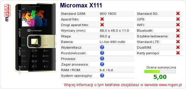 Dane telefonu Micromax X111 Dane telefonu Micromax X111