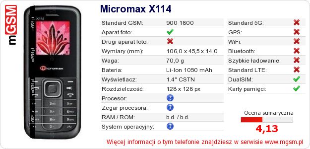 Dane telefonu Micromax X114