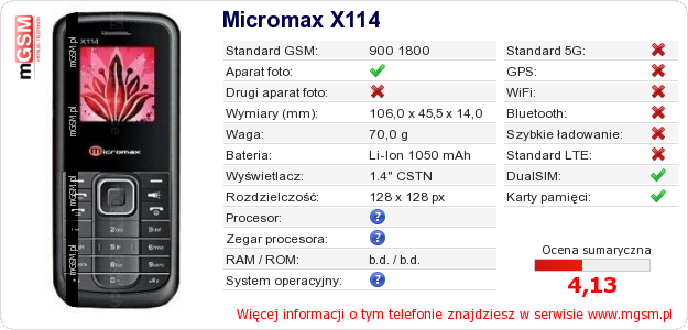 Dane telefonu Micromax X114