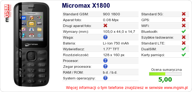 Dane telefonu Micromax X1800