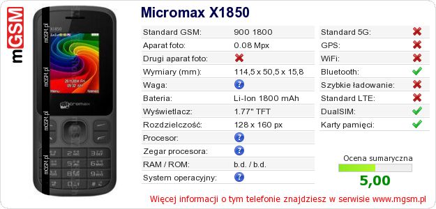 Dane telefonu Micromax X1850