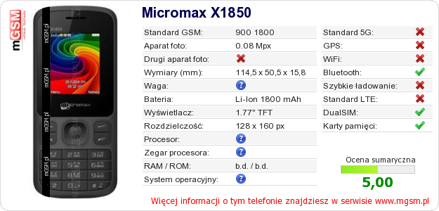 Dane telefonu Micromax X1850 Dane telefonu Micromax X1850