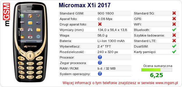 Dane telefonu Micromax X1i 2017