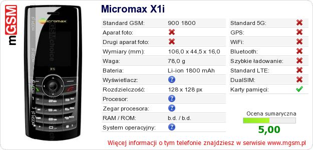 Dane telefonu Micromax X1i Dane telefonu Micromax X1i