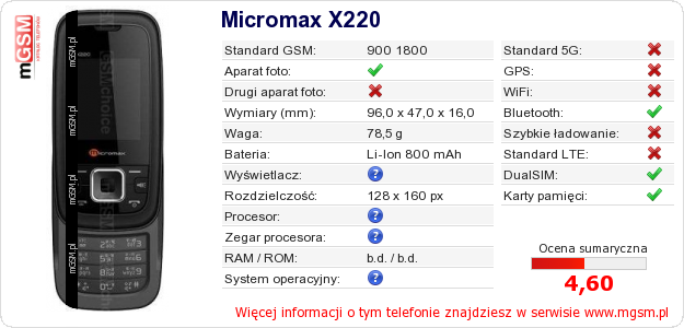 Dane telefonu Micromax X220 Dane telefonu Micromax X220