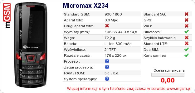 Dane telefonu Micromax X234