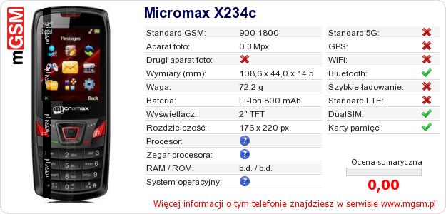 Dane telefonu Micromax X234c