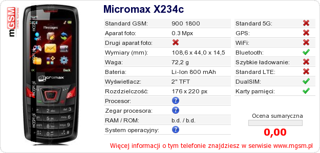 Dane telefonu Micromax X234c