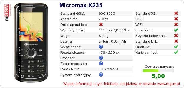Dane telefonu Micromax X235