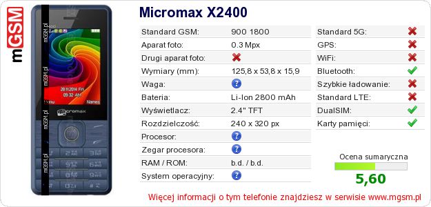 Dane telefonu Micromax X2400