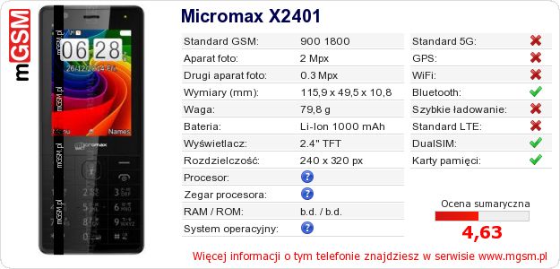 Dane telefonu Micromax X2401
