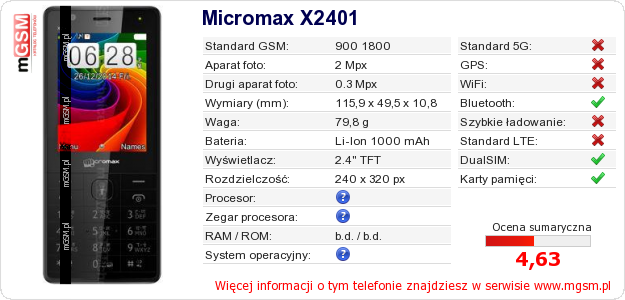 Dane telefonu Micromax X2401