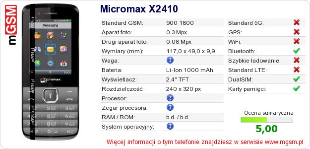 Dane telefonu Micromax X2410