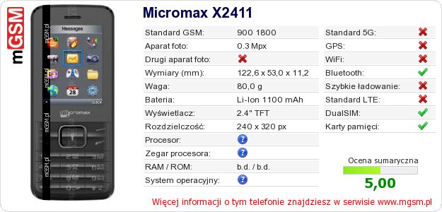 Dane telefonu Micromax X2411