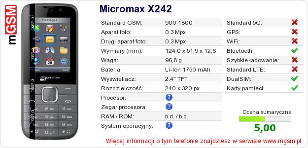 Dane telefonu Micromax X242