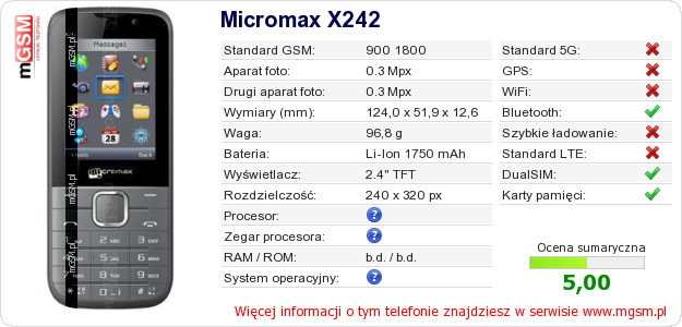 Dane telefonu Micromax X242
