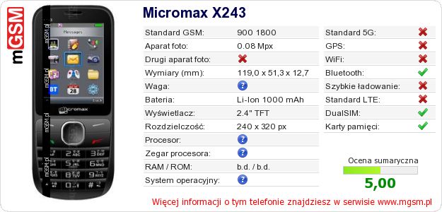 Dane telefonu Micromax X243 Dane telefonu Micromax X243