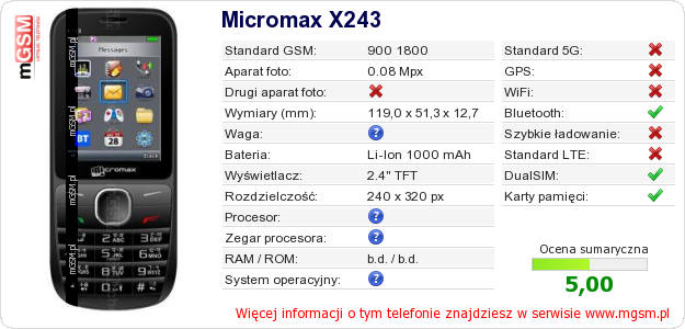Dane telefonu Micromax X243