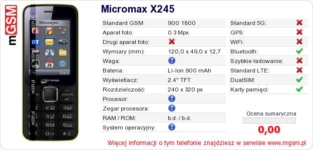 Dane telefonu Micromax X245 Dane telefonu Micromax X245