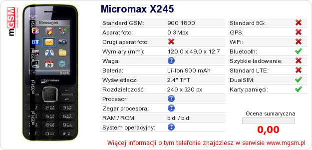 Dane telefonu Micromax X245