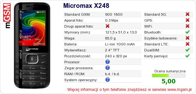 Dane telefonu Micromax X248 Dane telefonu Micromax X248