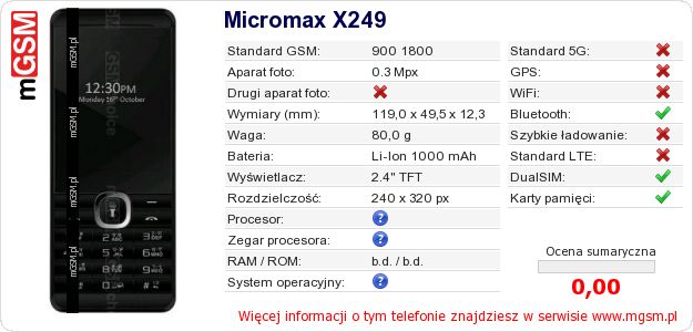 Dane telefonu Micromax X249 Dane telefonu Micromax X249