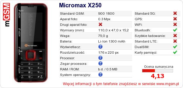 Dane telefonu Micromax X250 Dane telefonu Micromax X250
