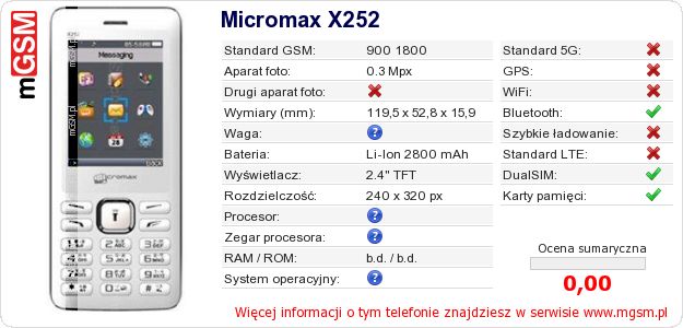 Dane telefonu Micromax X252 Dane telefonu Micromax X252