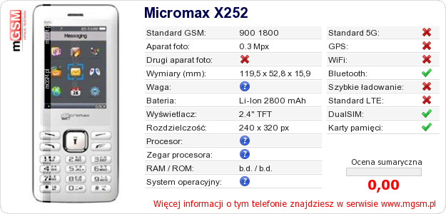 Dane telefonu Micromax X252
