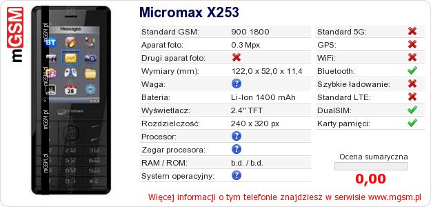 Dane telefonu Micromax X253 Dane telefonu Micromax X253