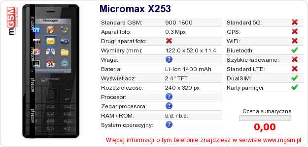 Dane telefonu Micromax X253