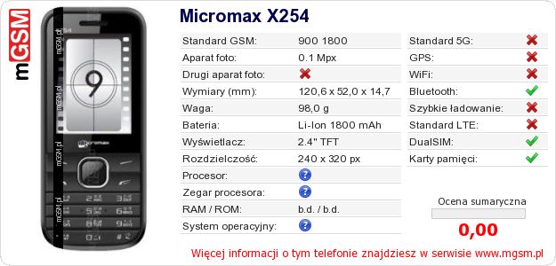 Dane telefonu Micromax X254
