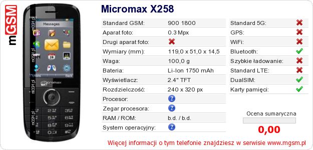 Dane telefonu Micromax X258 Dane telefonu Micromax X258