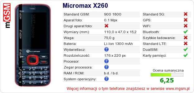 Dane telefonu Micromax X260