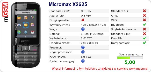 Dane telefonu Micromax X2625 Dane telefonu Micromax X2625